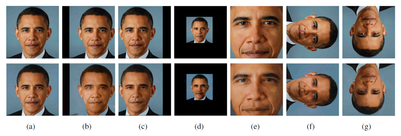 Figure 2: Top row: the input images. Bottom row: the embedded results. (a) Standard embedding results. (b) Translation
140 pixels to the right. (c) Translation 160 pixels to the left. (d) Zoom out by 2X. (e) Zoom in by 2X. (f) 90° rotation. (g) 180° rotation.